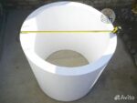 Утеплитель для колодца из пенопласта