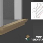 декоративный подоконник, декоративный подоконник купить, подоконники из пенопласта, подоконники фасадные, подоконник декоративный установка, фасадные подоконники для окон, фасадные подоконники из пенопласта, подоконники фасадные цена, подоконники фасадные российского производства цена,