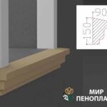 декоративный подоконник, декоративный подоконник купить, подоконники из пенопласта, подоконники фасадные, подоконник декоративный установка, фасадные подоконники для окон, фасадные подоконники из пенопласта, подоконники фасадные цена, подоконники фасадные российского производства цена,