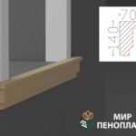декоративный подоконник, декоративный подоконник купить, подоконники из пенопласта, подоконники фасадные, подоконник декоративный установка, фасадные подоконники для окон, фасадные подоконники из пенопласта, подоконники фасадные цена, подоконники фасадные российского производства цена,