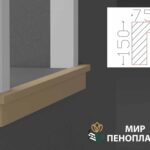 декоративный подоконник, декоративный подоконник купить, подоконники из пенопласта, подоконники фасадные, подоконник декоративный установка, фасадные подоконники для окон, фасадные подоконники из пенопласта, подоконники фасадные цена, подоконники фасадные российского производства цена,