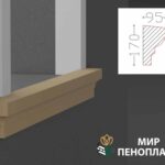 декоративный подоконник, декоративный подоконник купить, подоконники из пенопласта, подоконники фасадные, подоконник декоративный установка, фасадные подоконники для окон, фасадные подоконники из пенопласта, подоконники фасадные цена, подоконники фасадные российского производства цена,