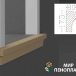 декоративный подоконник, декоративный подоконник купить, подоконники из пенопласта, подоконники фасадные, подоконник декоративный установка, фасадные подоконники для окон, фасадные подоконники из пенопласта, подоконники фасадные цена, подоконники фасадные российского производства цена,