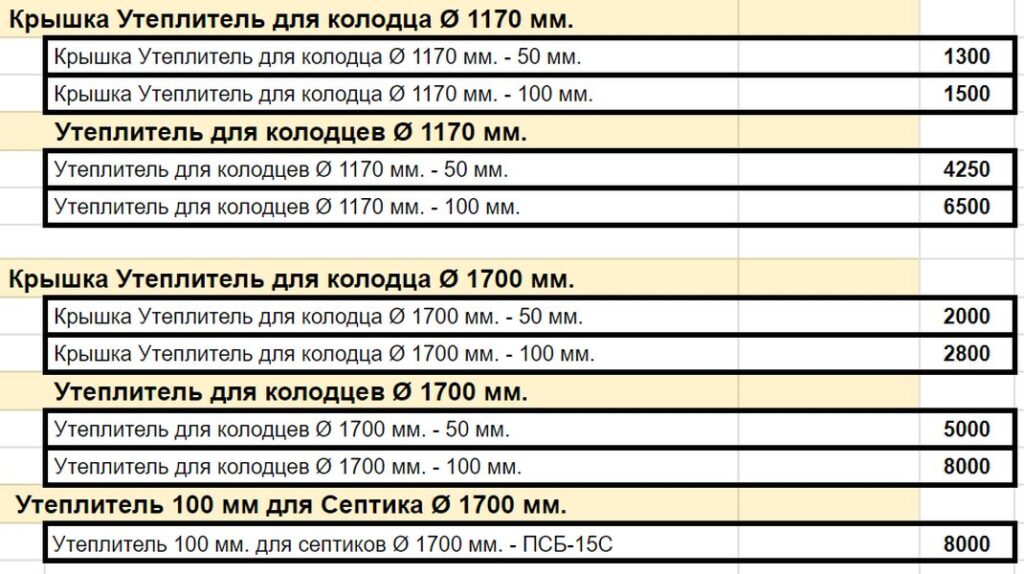 купить утеплитель колодца, купить утеплитель колодца из бетонных колец, утеплитель для колец колодца, утеплитель для колодца, утеплитель для колодца из бетонных колец, утеплитель для колодца купить в москве, утеплитель для колодца скорлупа, утеплитель для колодца скорлупа купить, утеплитель для колодца скорлупа купить в москве,