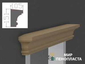 треугольный сандрик над окном, сандрик, сандрик купить, сандрики для окон, сандрики оконные, сандрики над окнами, сандрик над дверью, виды сандриков, сандрики на фасаде, прямой сандрик,