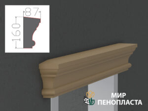 треугольный сандрик над окном, сандрик, сандрик купить, сандрики для окон, сандрики оконные, сандрики над окнами, сандрик над дверью, виды сандриков, сандрики на фасаде, прямой сандрик,