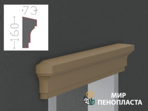 треугольный сандрик над окном, сандрик, сандрик купить, сандрики для окон, сандрики оконные, сандрики над окнами, сандрик над дверью, виды сандриков, сандрики на фасаде, прямой сандрик,
