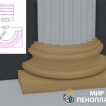 база колонны расчет, база колонны размеры, расчет базы круглой колонны, проектирование баз колонн, база колонны купить, база колонны конструкция и расчет,