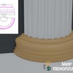 база колонны расчет, база колонны размеры, расчет базы круглой колонны, проектирование баз колонн, база колонны купить, база колонны конструкция и расчет,