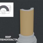 колонны из пенопласта купить, купить тело колоны декоративной из пенопласта, тело колоны из пенопласта купить, тело колоны из пенопласта цена, тело колоны из пенопласта h 400 мм цена, тело архитектурной колоны из пенопласта под заказ от производителя цена,