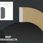 наличник фасадный купить купить декоративные наличники, фасадные наличники на окна купить, наличники из пенополистирола купить,