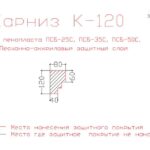 карниз из пенопласта купить, карнизы из пенопласта купить в москве, фасадные карнизы из пенопласта купить, декоративные карнизы из пенопласта купить, фасадные карнизы из пенопласта купить москва, карнизы из пенопласта для фасада дома купить,