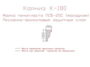 карниз из пенопласта купить, карнизы из пенопласта купить в москве, фасадные карнизы из пенопласта купить, декоративные карнизы из пенопласта купить, фасадные карнизы из пенопласта купить москва, карнизы из пенопласта для фасада дома купить,
