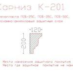 карниз из пенопласта купить, карнизы из пенопласта купить в москве, фасадные карнизы из пенопласта купить, декоративные карнизы из пенопласта купить, фасадные карнизы из пенопласта купить москва, карнизы из пенопласта для фасада дома купить,