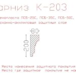 карниз из пенопласта купить, карнизы из пенопласта купить в москве, фасадные карнизы из пенопласта купить, декоративные карнизы из пенопласта купить, фасадные карнизы из пенопласта купить москва, карнизы из пенопласта для фасада дома купить,