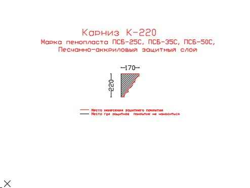 карниз из пенопласта купить, карнизы из пенопласта купить в москве, фасадные карнизы из пенопласта купить, декоративные карнизы из пенопласта купить, фасадные карнизы из пенопласта купить москва, карнизы из пенопласта для фасада дома купить,