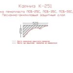 карниз из пенопласта купить, карнизы из пенопласта купить в москве, фасадные карнизы из пенопласта купить, декоративные карнизы из пенопласта купить, фасадные карнизы из пенопласта купить москва, карнизы из пенопласта для фасада дома купить,