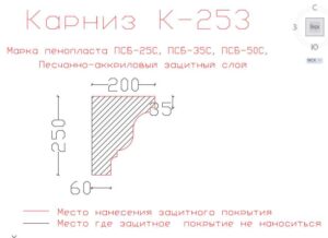 карниз из пенопласта купить, карнизы из пенопласта купить в москве, фасадные карнизы из пенопласта купить, декоративные карнизы из пенопласта купить, фасадные карнизы из пенопласта купить москва, карнизы из пенопласта для фасада дома купить,