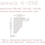 карниз из пенопласта купить, карнизы из пенопласта купить в москве, фасадные карнизы из пенопласта купить, декоративные карнизы из пенопласта купить, фасадные карнизы из пенопласта купить москва, карнизы из пенопласта для фасада дома купить,