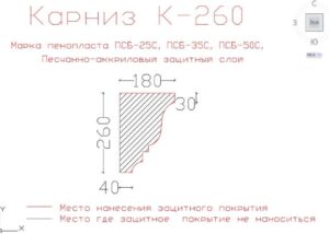 карниз из пенопласта купить, карнизы из пенопласта купить в москве, фасадные карнизы из пенопласта купить, декоративные карнизы из пенопласта купить, фасадные карнизы из пенопласта купить москва, карнизы из пенопласта для фасада дома купить,