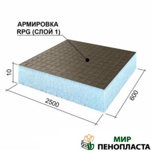 панель хамам, панели для хамама, панели для хамама купить, вентиляционная панель, панели в хамам, панели в хамам на стену, панели в хамам на потолок, панели в хамам от производителя, панели в хамам купить, панели в хамам цена, термопанели в хамам, термопанели в хамам цена, термопанели в хамам купить,