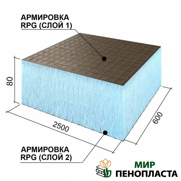 панель хамам, панели для хамама, панели для хамама купить, вентиляционная панель, панели в хамам, панели в хамам на стену, панели в хамам на потолок, панели в хамам от производителя, панели в хамам купить, панели в хамам цена, термопанели в хамам, термопанели в хамам цена, термопанели в хамам купить,