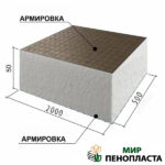 панель хамам, панели для хамама, панели для хамама купить, вентиляционная панель, панели в хамам, панели в хамам на стену, панели в хамам на потолок, панели в хамам от производителя, панели в хамам купить, панели в хамам цена, термопанели в хамам, термопанели в хамам цена, термопанели в хамам купить,