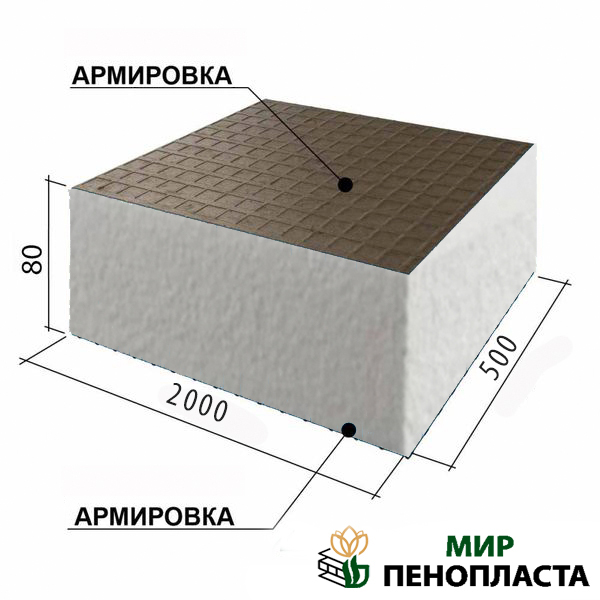 панель хамам, панели для хамама, панели для хамама купить, вентиляционная панель, панели в хамам, панели в хамам на стену, панели в хамам на потолок, панели в хамам от производителя, панели в хамам купить, панели в хамам цена, термопанели в хамам, термопанели в хамам цена, термопанели в хамам купить,