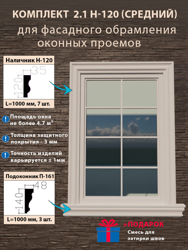 Фасадное обрамление окон