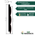термопанели, термопанели для отделки, термопанели для наружной, термопанели цена, термопанели для наружной отделки, термопанели фасадные, отделка дома термопанелями, термопанели для дома наружные, термопанели для наружной отделки дома,
