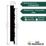 термопанели, термопанели для отделки, термопанели для наружной, термопанели цена, термопанели для наружной отделки, термопанели фасадные, отделка дома термопанелями, термопанели для дома наружные, термопанели для наружной отделки дома,